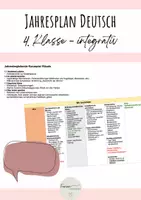Vorschau - Unterrichtsreihen - Integrativer Jahresplan - Deutsch - 4. Klasse - Deckblatt