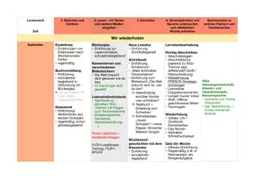 Vorschau - Unterrichtsreihen - Integrativer Jahresplan - Deutsch - 4. Klasse - Seite 3