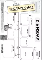 Vorschau - Arbeitsblätter - NSDAP Zeitleiste - Deckblatt