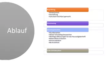 Vorschau - Präsentationen/Tafelbilder - Schnupperabend 1 - Seite 2