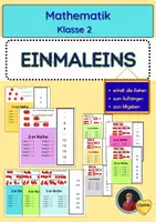 Vorschau - Fördermaterial/Inklusion - Einmaleins Klasse 2 alle Reihen zum Aufhängen, Selbstlernmaterial - Deckblatt