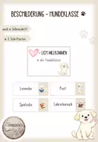 Vorschau - Mal- und Bastelvorlagen - Hundeklasse: Türschild & Beschilderung für den Klassenraum - Deckblatt