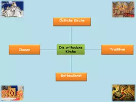 Vorschau - Stundenentwürfe - Die orthodoxe Kirche - Eine unbekannte Konfession - Seite 2