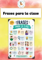 Vorschau - Poster - Lernplakat Spanisch POSTER Sätze für den Klassenraum frases de la clase - Deckblatt