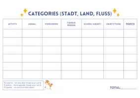 Vorschau - Spiele - Categories (Stadt, Land, Fluss auf Englisch) Mehrere Versionen - Seite 1