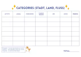 Vorschau - Spiele - Categories (Stadt, Land, Fluss auf Englisch) Mehrere Versionen - Seite 2
