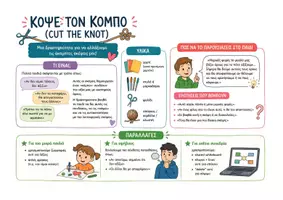 Προεπισκόπηση - Φύλλα εργασίας - Κόψε τον κόμπο - Αναδομηση σκέψεων - Σελίδα 1