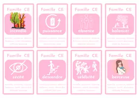 Aperçu - Apprentissages en autonomie - Jeu de 7 Familles - Valeur de la lettre C - niveau 2 - Page 1