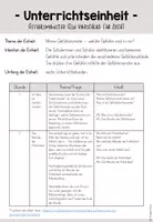 Vorschau - Unterrichtsreihen - Gefühle Gefühlsmonster Philosophie Ethik Klasse 1/2 - Seite 2