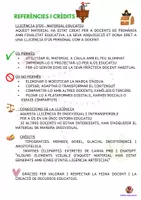 Vista previa - Hojas de trabajo - Descripció del pirata_Cicle Mitjà - página 1