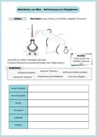 Vorschau - Arbeitsblätter - Trennmethode/ Trennverfahren Destillation von Wein - Seite 1