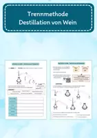 Vorschau - Arbeitsblätter - Trennmethode/ Trennverfahren Destillation von Wein - Deckblatt