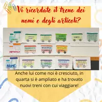 anteprima - Materiale di supporto/inclusione - KIT COMPLETO: Il Treno dell'Analisi Grammaticale (classe4ª) - Pagina 1