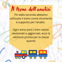 anteprima - Materiale di supporto/inclusione - KIT COMPLETO: Il Treno dell'Analisi Grammaticale (classe4ª) - Pagina 2