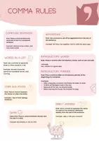 Vorschau - Arbeitsblätter - Comma Practice - No Potato Brains - Deckblatt
