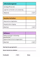 Vorschau - Arbeitsblätter - Bewertungsbogen 3D - Tierzelle Zellmodell - Seite 1