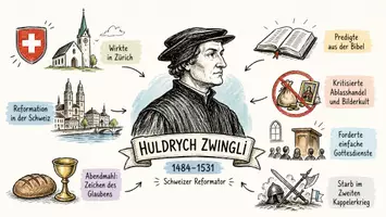 Vorschau - Arbeitsblätter - AB mit Fragen zum Thema "Huldrych Zwingli" + Lösungsblatt + Mindmap + Infografik - Seite 1