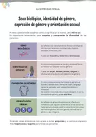 Vista previa - Unidades / Secuencias / Situaciones de Aprendizaje - La diversidad sexual – Orientación sexual, LGTBIQ+ y actividades | ESO/Bachillerato - página 2