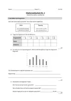 Vorschau - Arbeitsblätter - Klassenarbeit natürliche Zahlen und Brüche - Deckblatt
