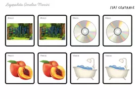 anteprima - Flashcard - Memory gruppi consonantici | Logopedia - Pagina 3