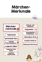 Vorschau - Poster - Märchen-Merkmale (Tafelmaterial/ Visualisierung) - Deckblatt