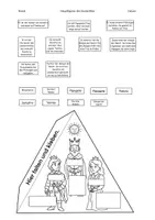 Vorschau - Arbeitsblätter - Zauberflöten-Pyramide (Hauptfiguren der Handlung) - Deckblatt