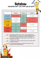 Vorschau - Arbeitsblätter - Satzbau einfacher Satz (alle Satzarten, einteiliges Prädikat) - Seite 1