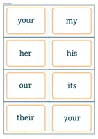 Vorschau - Spiele - Possessive Determiners (Possessivbegleiter): Speaking Activity - Seite 3