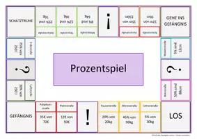 Vorschau - Arbeitsblätter - Bruch, Dezimalbruch, Dezimalzahl, Prozent Umwandlung - Deckblatt