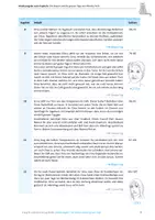 Vorschau - Stundenentwürfe - Die blauen und die grauen Tage von Monika Feth – Inhaltsangabe - Seite 3