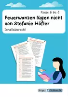 Vorschau - Stundenentwürfe - Feuerwanzen lügen nicht von Stefanie Höfler – Inhaltsübersicht - Deckblatt