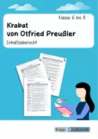 Vorschau - Text - Krabat – Inhaltsangabe & Zusammenfassung nach Kapiteln | Otfried Preußler - Deckblatt