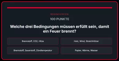 Vorschau - Spiele - Chem-Pardy - Brennen und Löschen - Seite 2