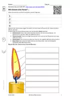 Vorschau - Arbeitsblätter - Wie brennt eine Kerzenflamme? - Deckblatt