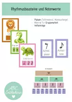 Vorschau - Poster - Rhythmusbausteine und Notenwerte - Deckblatt