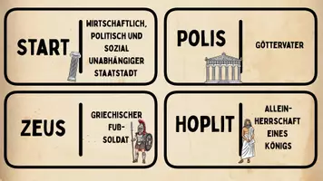 Vorschau - Spiele - Antikes Griechenland - Legespiel zur Wiederholung (Geschichte, Klasse 5/6) - Seite 2