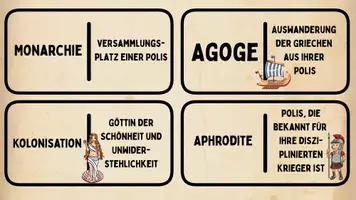 Vorschau - Spiele - Antikes Griechenland - Legespiel zur Wiederholung (Geschichte, Klasse 5/6) - Seite 3