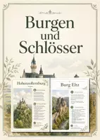 Vorschau - Poster - Lernkarte – Burgen und Schlösser – Geschichte – Mittelalter 6. Klasse - Deckblatt