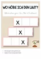 Vorschau - Merkblätter - An-, Mit- & Endlaut (Buchstabeneinführung) - Deckblatt