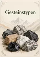 Vorschau - Poster - Lernkarte – Gesteinstypen – Geografie – Gesteine und Erdaufbau 7. Klasse - Seite 1