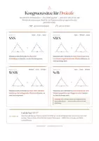 Vorschau - Präsentationen/Tafelbilder - Kongruenzsätze Dreiecke – Merkblatt mit Grafiken | SSS · SWS · WSW · SsW - Deckblatt