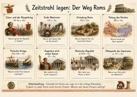 Vorschau - Arbeitsblätter - Materialpaket Rom – 6 Materialien zu Republik, Weltreich, Alltag, Limes und Untergang - Seite 2