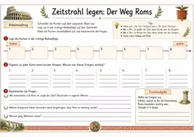 Vorschau - Arbeitsblätter - Materialpaket Rom – 6 Materialien zu Republik, Weltreich, Alltag, Limes und Untergang - Seite 3