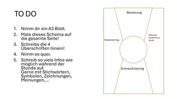 Vorschau - Präsentationen/Tafelbilder - Präsentation & Arbeitsauftrag - Was geschah in Österreich nach Hitlers Tod? - Seite 1