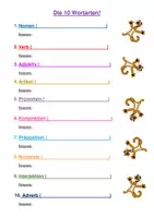 Vorschau - Arbeitsblätter - Materialpaket Wortarten| Unterrichtsmaterial | Deutsch | Merktext | Übung | Klasse 5-8 - Seite 2