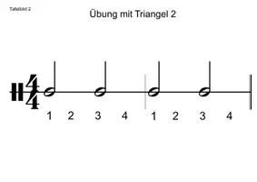 Vorschau - Präsentationen/Tafelbilder - Grundschulpraxis - Rhythmus mit Triangel - Seite 3