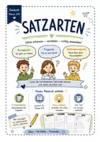 Vorschau - Arbeitsblätter - Satzarten - Arbeitsblätter und Test Klasse 3-4 - Deckblatt