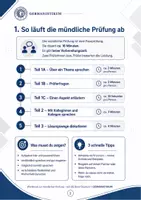 Vorschau - Prüfungsvorbereitung - Mündliche Prüfung telc B2 Beuf (2 Prüfungen + Redemittel) - Seite 1
