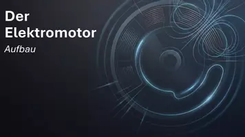 Vorschau - Präsentationen/Tafelbilder - Der Elektromotor: Aufbau & Komponenten - Seite 1