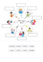Vorschau - Arbeitsblätter - Che cosa fai? Le azioni dei bambini da imparare giocando - Seite 1